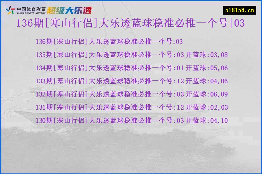 136期[寒山行侣]大乐透蓝球稳准必推一个号|03