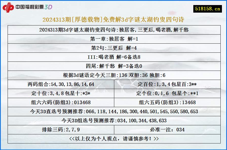 2024313期[厚德载物]免费解3d字谜太湖钓叟四句诗