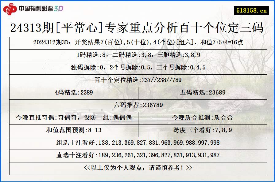 24313期[平常心]专家重点分析百十个位定三码