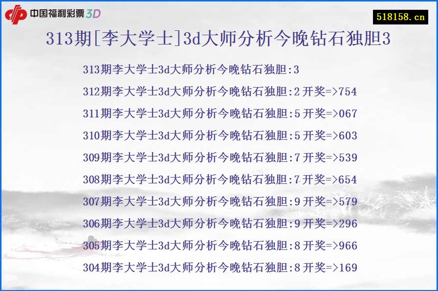 313期[李大学士]3d大师分析今晚钻石独胆3