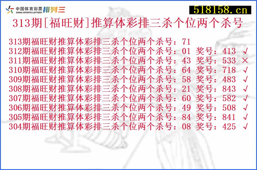 313期[福旺财]推算体彩排三杀个位两个杀号