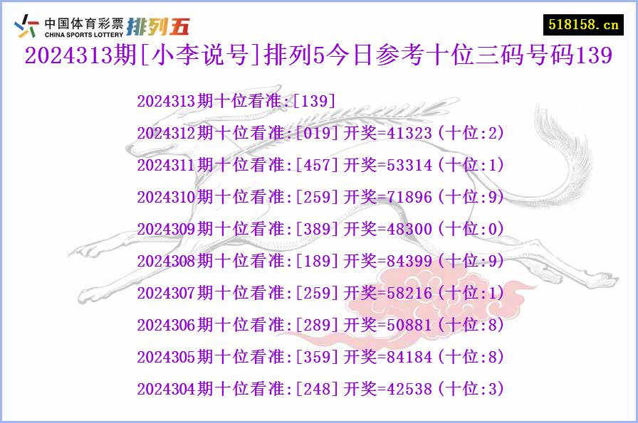 2024313期[小李说号]排列5今日参考十位三码号码139