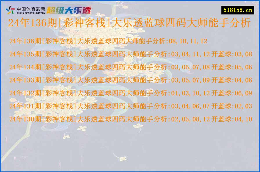 24年136期[彩神客栈]大乐透蓝球四码大师能手分析