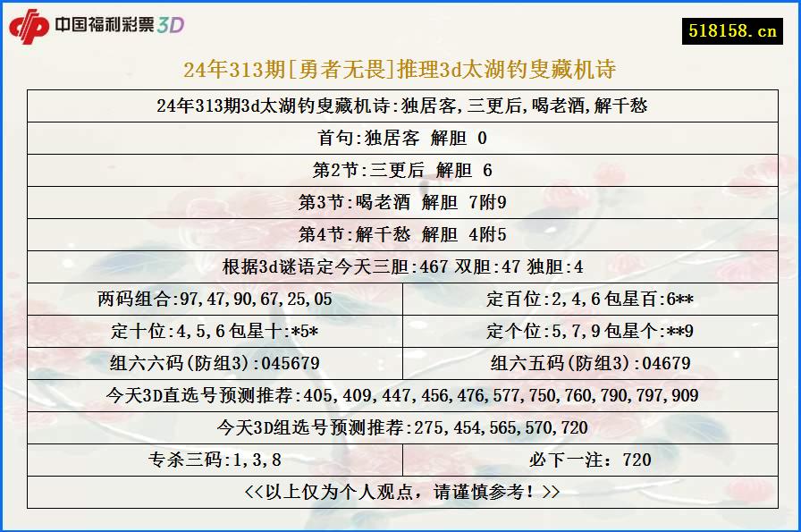 24年313期[勇者无畏]推理3d太湖钓叟藏机诗