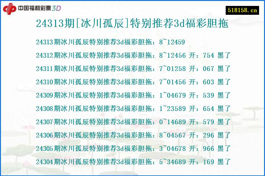 24313期[冰川孤辰]特别推荐3d福彩胆拖