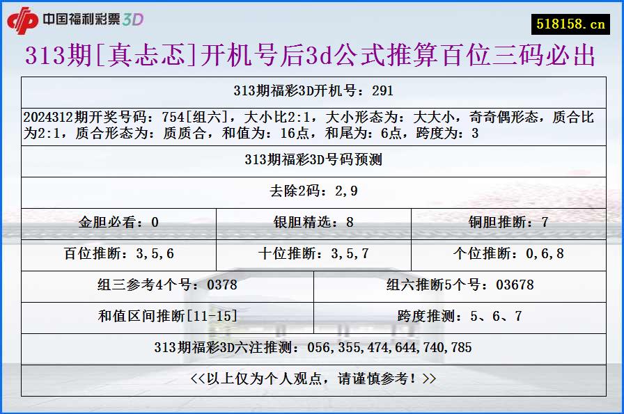 313期[真忐忑]开机号后3d公式推算百位三码必出