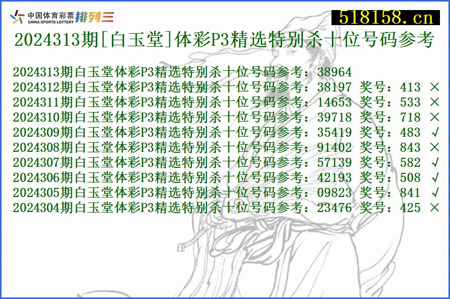 2024313期[白玉堂]体彩P3精选特别杀十位号码参考