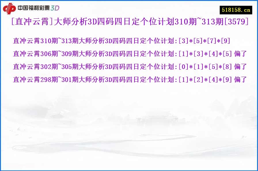 [直冲云霄]大师分析3D四码四日定个位计划310期~313期[3579]