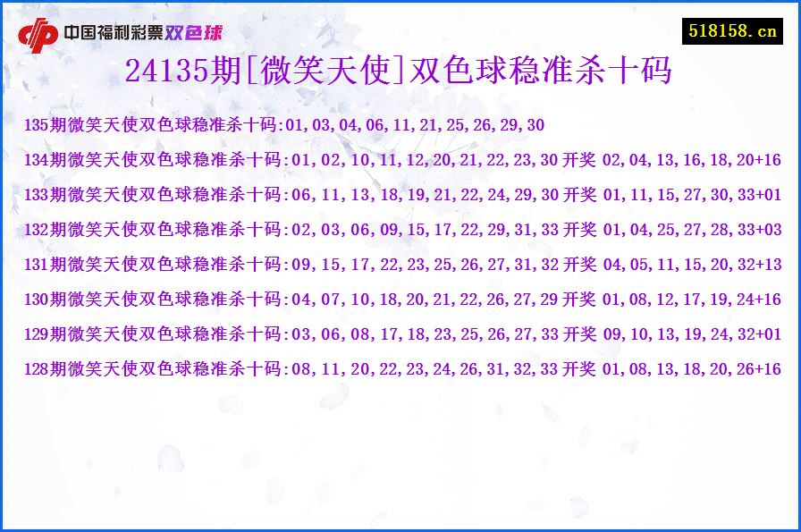 24135期[微笑天使]双色球稳准杀十码