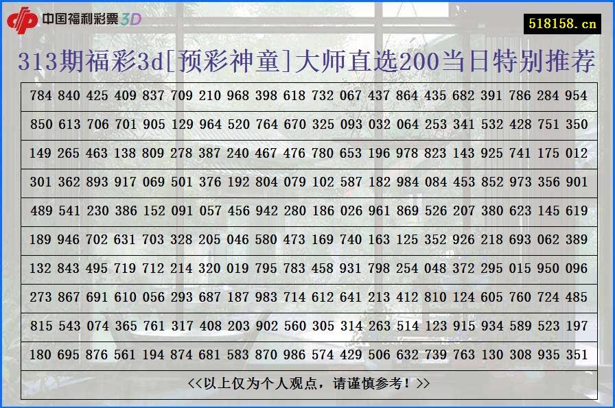 313期福彩3d[预彩神童]大师直选200当日特别推荐