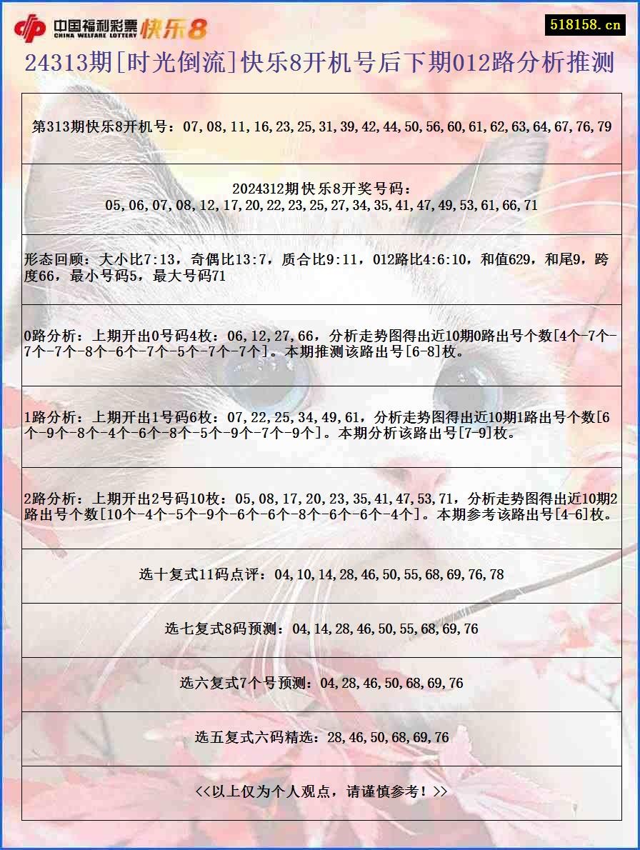 24313期[时光倒流]快乐8开机号后下期012路分析推测