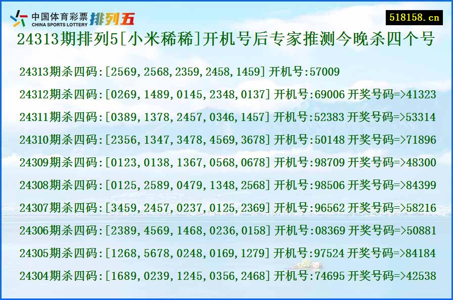 24313期排列5[小米稀稀]开机号后专家推测今晚杀四个号