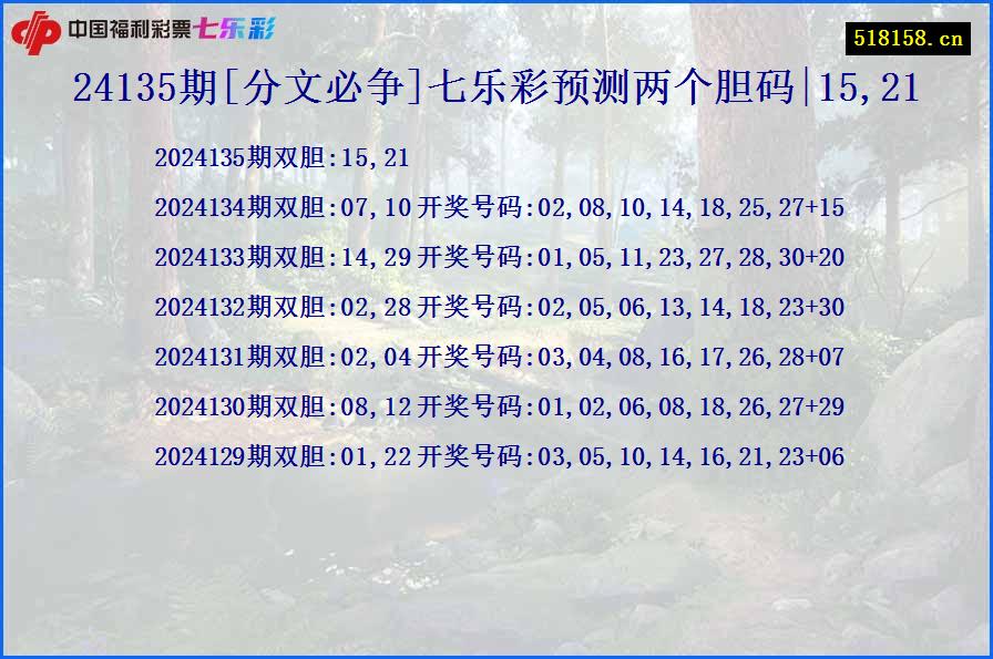 24135期[分文必争]七乐彩预测两个胆码|15,21