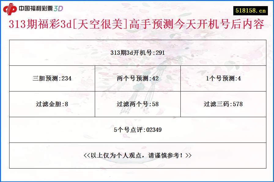 313期福彩3d[天空很美]高手预测今天开机号后内容