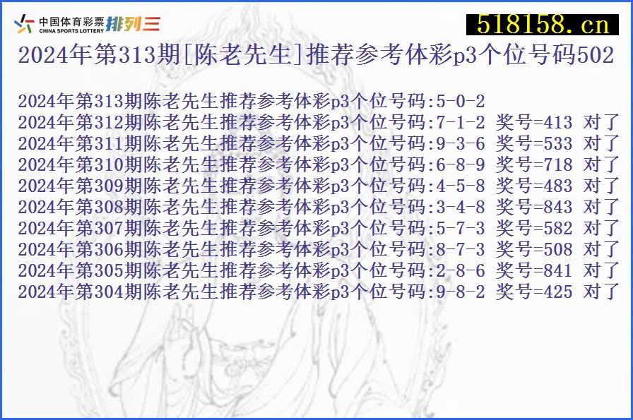 2024年第313期[陈老先生]推荐参考体彩p3个位号码502