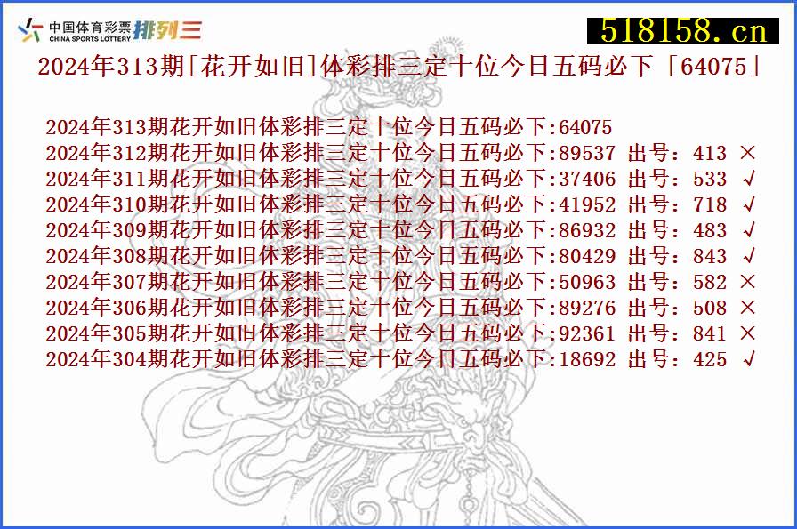 2024年313期[花开如旧]体彩排三定十位今日五码必下「64075」