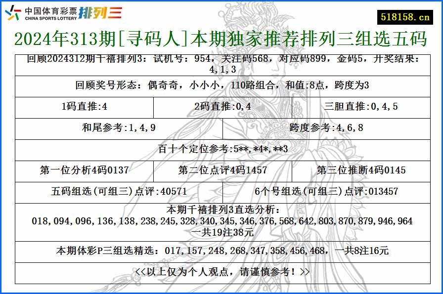 2024年313期[寻码人]本期独家推荐排列三组选五码