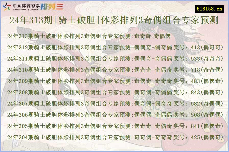 24年313期[骑士破胆]体彩排列3奇偶组合专家预测