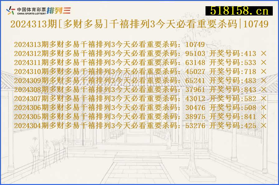 2024313期[多财多易]千禧排列3今天必看重要杀码|10749