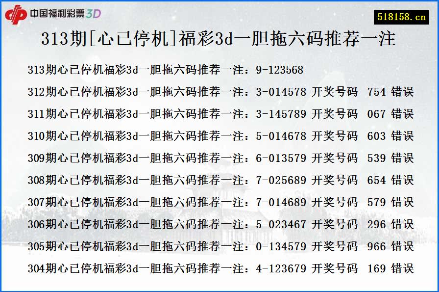 313期[心已停机]福彩3d一胆拖六码推荐一注