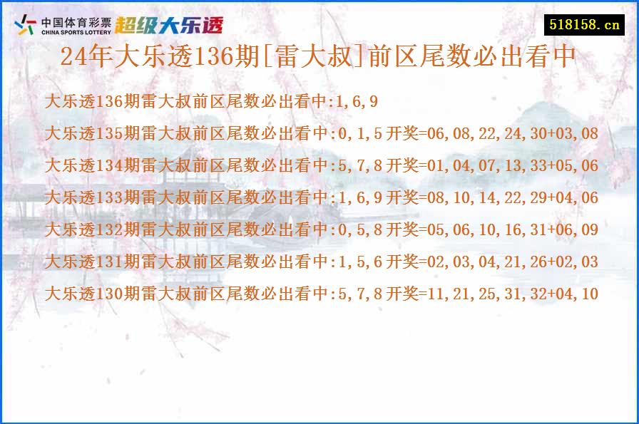 24年大乐透136期[雷大叔]前区尾数必出看中