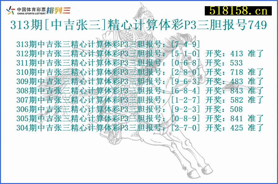 313期[中吉张三]精心计算体彩P3三胆报号749