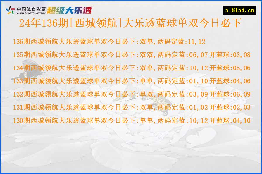 24年136期[西城领航]大乐透蓝球单双今日必下