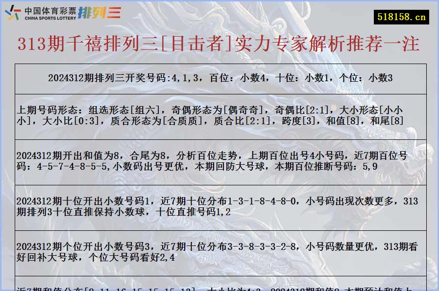 313期千禧排列三[目击者]实力专家解析推荐一注