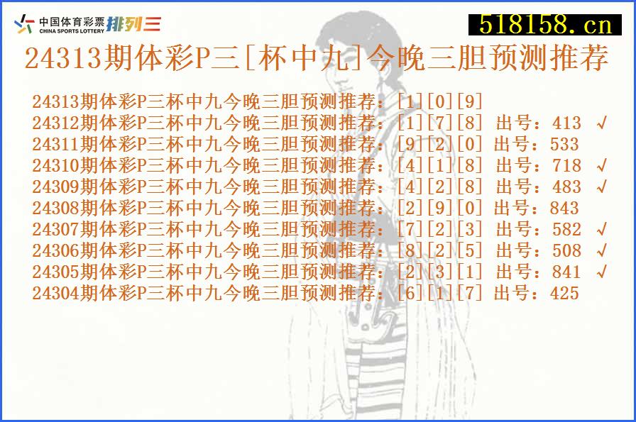 24313期体彩P三[杯中九]今晚三胆预测推荐