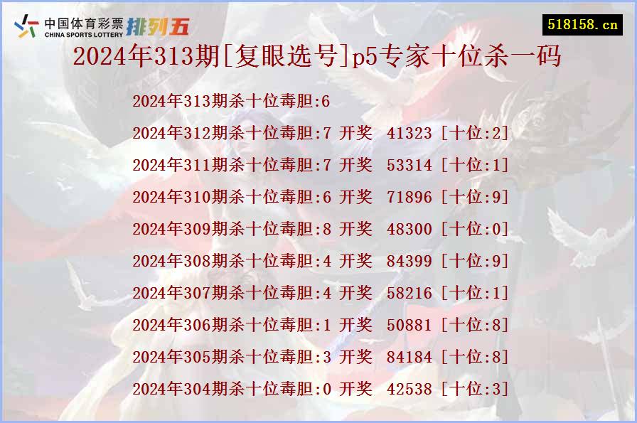 2024年313期[复眼选号]p5专家十位杀一码