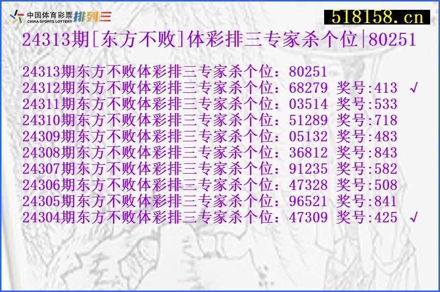 24313期[东方不败]体彩排三专家杀个位|80251