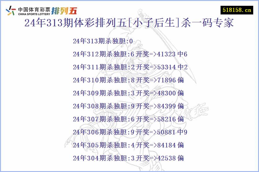 24年313期体彩排列五[小子后生]杀一码专家