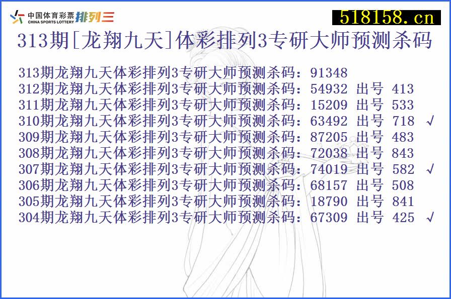 313期[龙翔九天]体彩排列3专研大师预测杀码