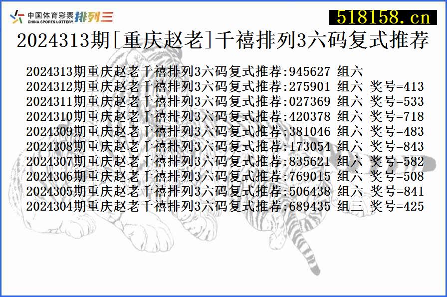 2024313期[重庆赵老]千禧排列3六码复式推荐