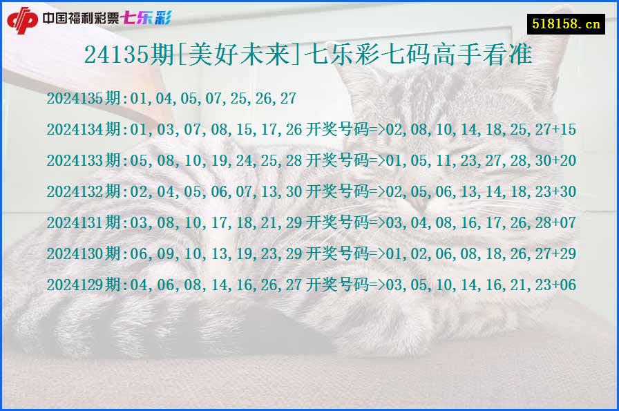 24135期[美好未来]七乐彩七码高手看准