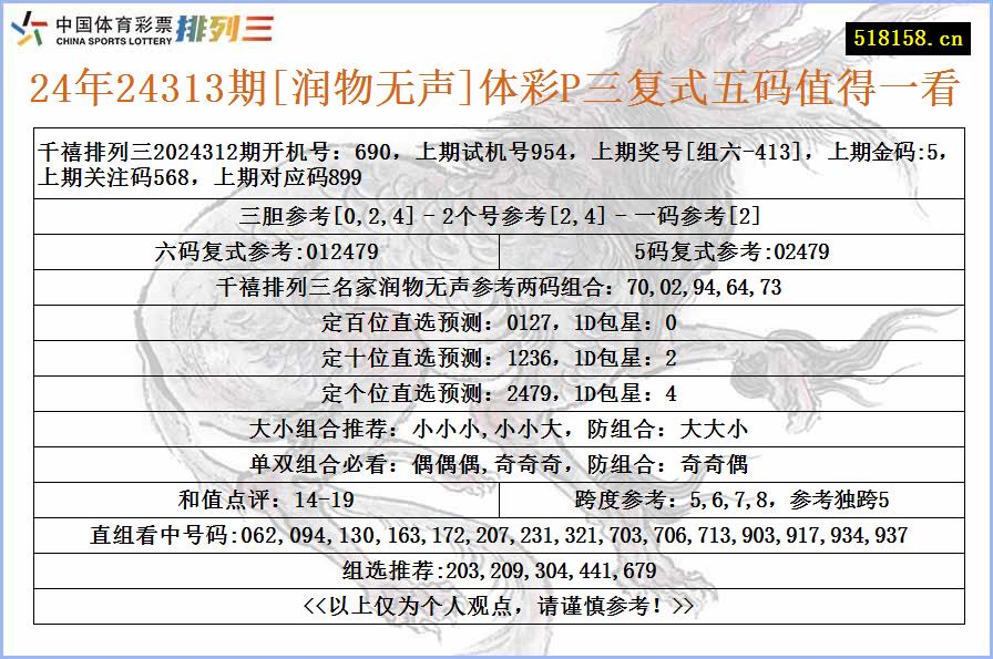 24年24313期[润物无声]体彩P三复式五码值得一看