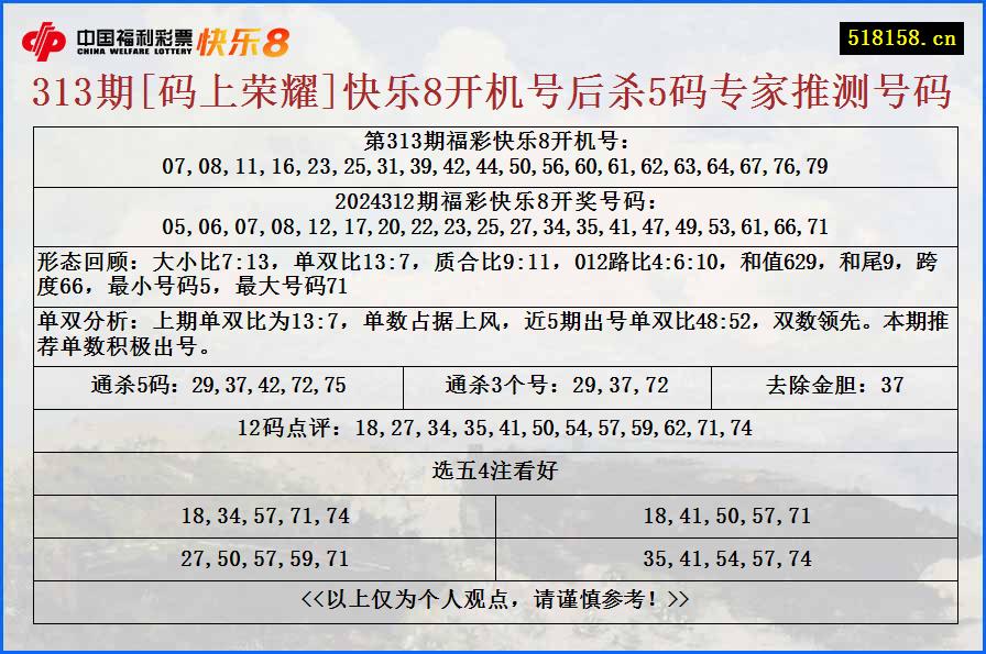 313期[码上荣耀]快乐8开机号后杀5码专家推测号码