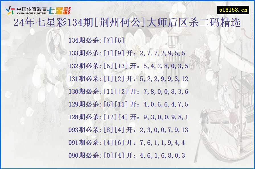 24年七星彩134期[荆州何公]大师后区杀二码精选