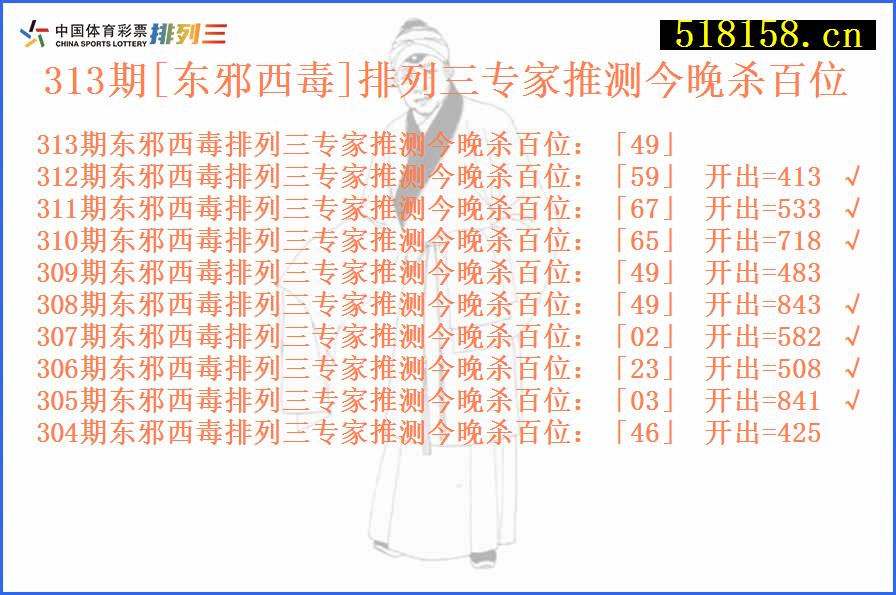 313期[东邪西毒]排列三专家推测今晚杀百位