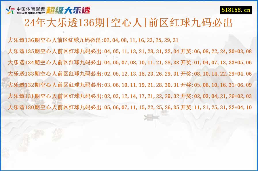 24年大乐透136期[空心人]前区红球九码必出