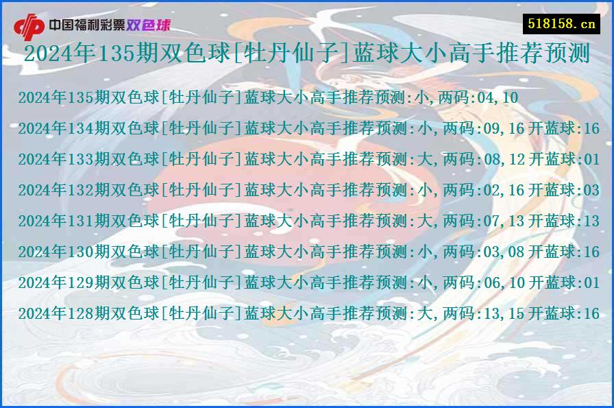 2024年135期双色球[牡丹仙子]蓝球大小高手推荐预测