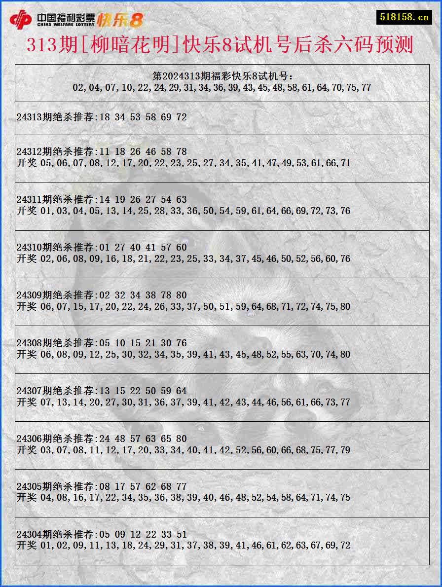 313期[柳暗花明]快乐8试机号后杀六码预测