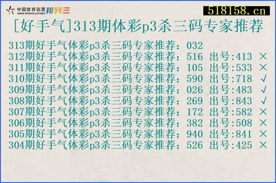 [好手气]313期体彩p3杀三码专家推荐