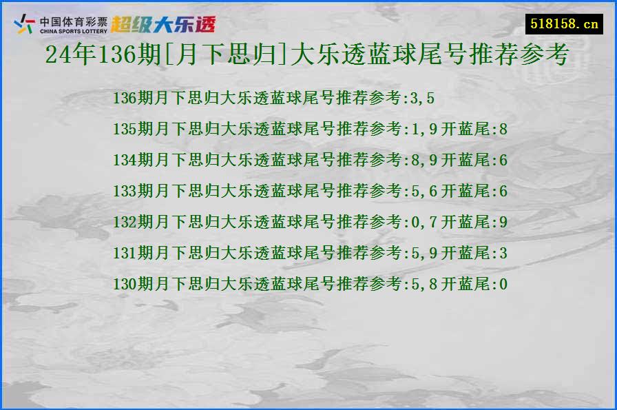 24年136期[月下思归]大乐透蓝球尾号推荐参考