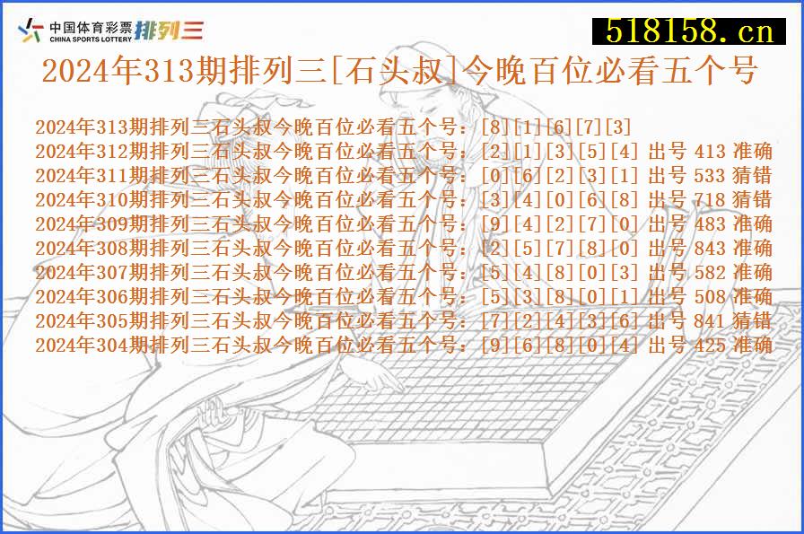 2024年313期排列三[石头叔]今晚百位必看五个号