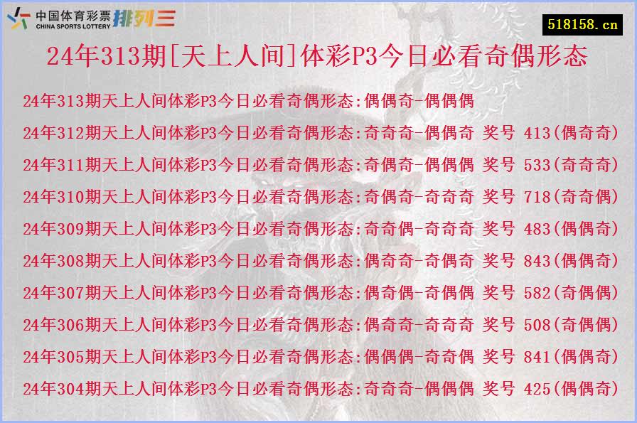 24年313期[天上人间]体彩P3今日必看奇偶形态