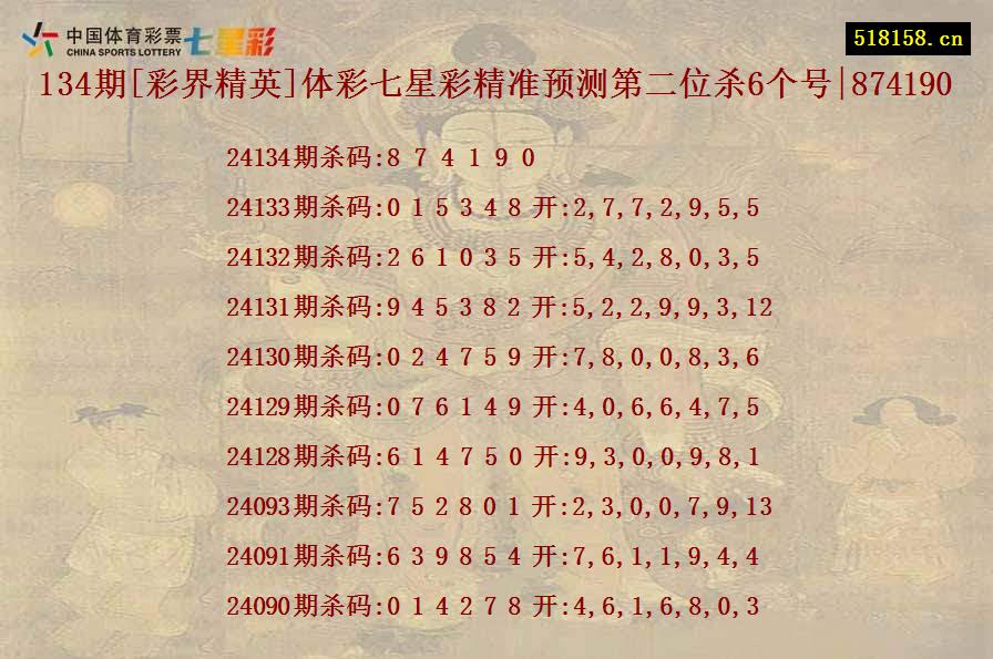 134期[彩界精英]体彩七星彩精准预测第二位杀6个号|874190