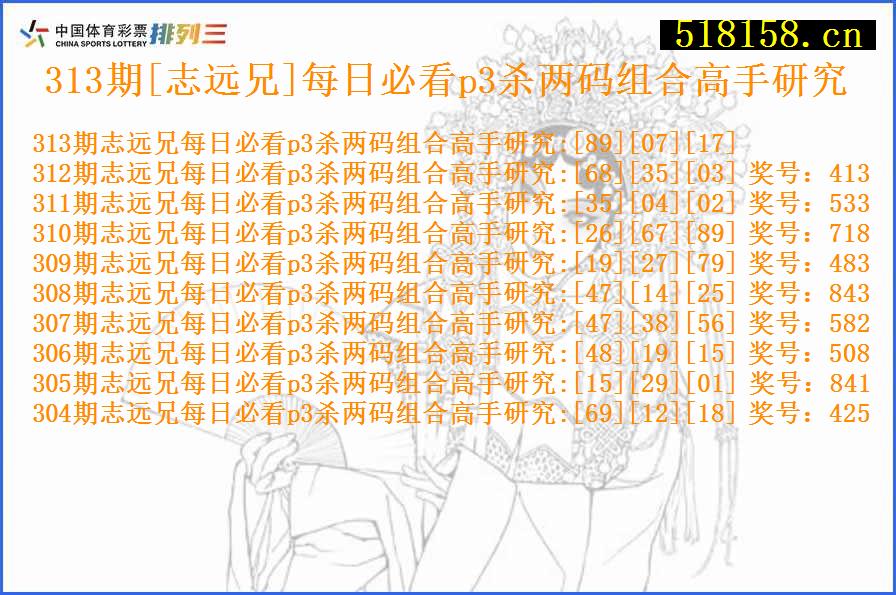 313期[志远兄]每日必看p3杀两码组合高手研究