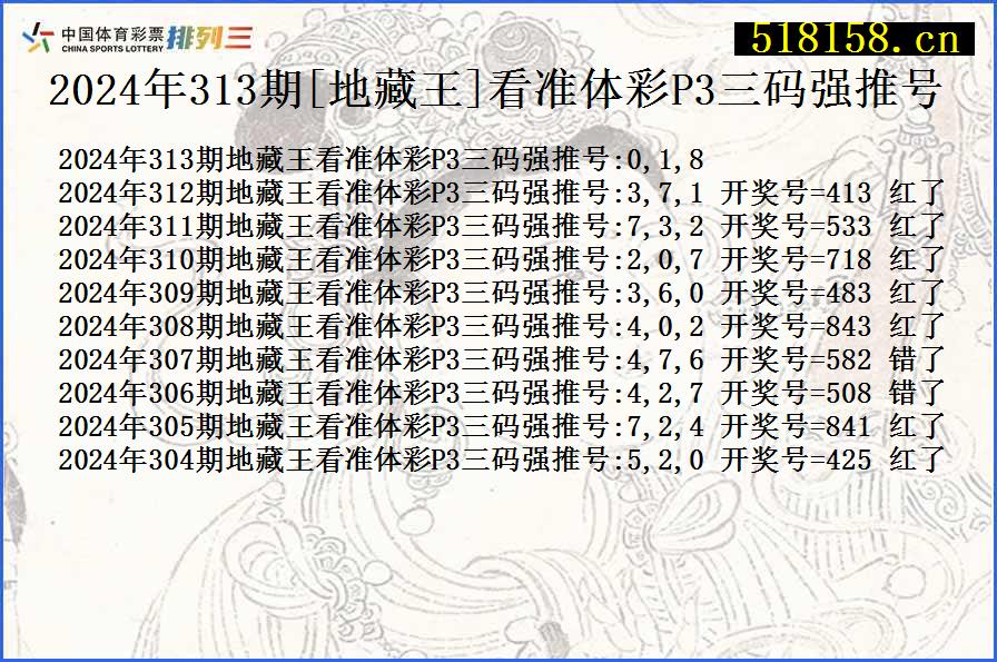 2024年313期[地藏王]看准体彩P3三码强推号