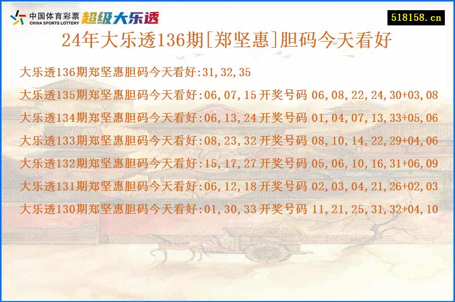 24年大乐透136期[郑坚惠]胆码今天看好